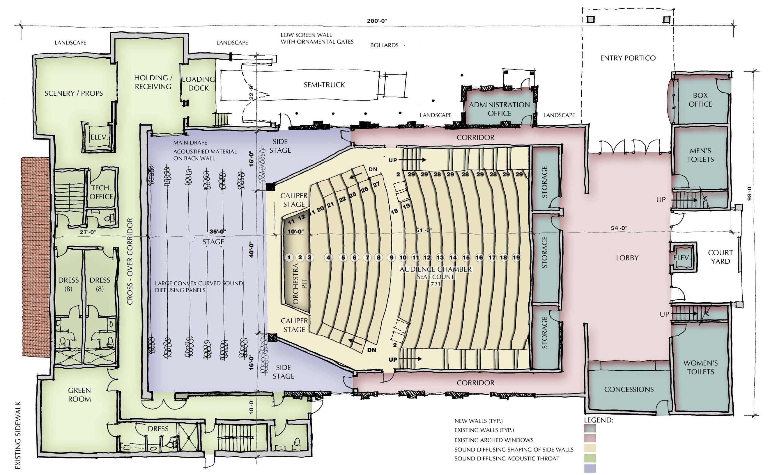 Photo Mount Dora Community Building Master Plan - 3